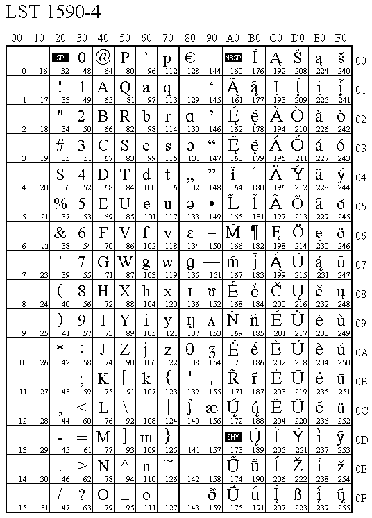 LST 1590-4 (Kir�iuotos raid�s �Windows�)